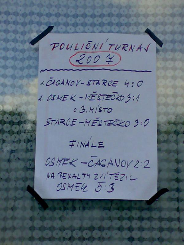 Tabulka pouličního turnaje Města Vracova 2007 .